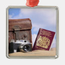 Pesquisar por camera ornamentos Viagem