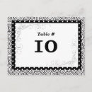 Pesquisar por eventos especiais cartoes postais Elegante