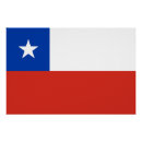 Pesquisar por chileno pôsteres pósteres Patriótico