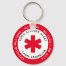 Pesquisar por alergia chaveiros Vermelho