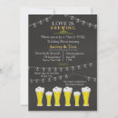 Pesquisar por criação convites Qualquer pessoa