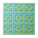 Pesquisar por turquesa verde azulejos Minimalista