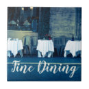 Pesquisar por fino azulejos Cozinha