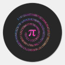 Pesquisar por número pi adesivos Tarte
