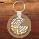 Pesquisar por cake chaveiros Padaria