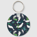 Pesquisar por beluga chaveiros Oceano