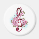 Pesquisar por símbolos para a música imas Clef