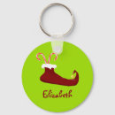 Pesquisar por dos duendes chaveiros Xmas