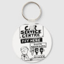 Pesquisar por oficina chaveiros Mecânica