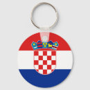 Pesquisar por bandeira croata chaveiros Europa