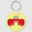 Pesquisar por caranguejos chaveiros Crustáceo