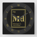 Pesquisar por geologia relogios de parede Ciência