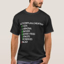 Pesquisar por burgers camisetas Tendência