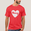 Pesquisar por nancy roupas Primeiro