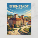 Pesquisar por viena áustria cartoes postais Viagem