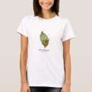 Pesquisar por pistachio roupas Sorvete