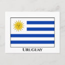 Pesquisar por bandeira uruguai cartoes postais Bandeiras do mundo