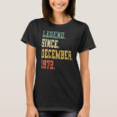 Pesquisar por camisas do nascer em dezembro camisetas Homens