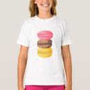 Pesquisar por da padaria t roupas Doces