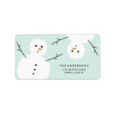 Pesquisar por acessorios correspondencias Endereço