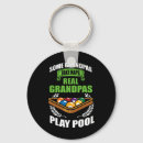 Pesquisar por bola oito chaveiros Snooker