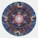 Pesquisar por merkabah Geometria