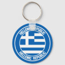 Pesquisar por piscina chaveiros Viagem