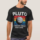 Pesquisar por pluto os roupas Para todos