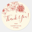 Pesquisar por chines adesivos Para eles