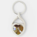 Pesquisar por resistentes chaveiros Qualquer pessoa