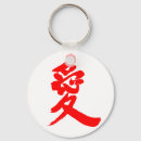 Pesquisar por kanji chaveiros Caligrafia