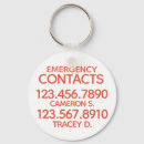 Pesquisar por ajuda chaveiros Emergência