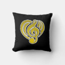 Pesquisar por notas musicais Ouro