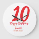 Pesquisar por adição relogios de parede Adicionar texto de nome