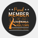 Pesquisar por regional adesivos Crps
