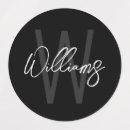 Pesquisar por etiqueta do feriado etiquetas Família