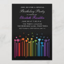 Pesquisar por códigos de barras convites Convidados