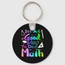 Pesquisar por é nerd chaveiros Matemática