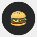 Pesquisar por cheeseburger adesivos Queijo