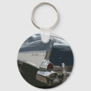 Pesquisar por carro retro chaveiros Vintage