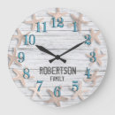 Pesquisar por da estrela do mar relogios de parede Casa de praia