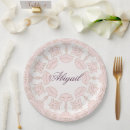 Pesquisar por religiosos pratos Convidados