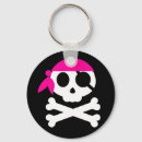 Pesquisar por ossos de esqueleto chaveiros Halloween