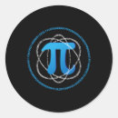 Pesquisar por pi day adesivos Feliz dia pi