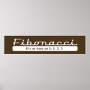 Pesquisar por fibonacci Relação dourada
