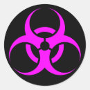 Pesquisar por símbolo de risco biológico adesivos Nerd