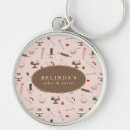 Pesquisar por utensílios chaveiros Cozinhar