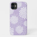 Pesquisar por teste padrão floral roxo Lavanda
