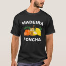 Pesquisar por tradicional bebe roupas Bebida