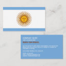 Pesquisar por bandeira buenos aires argentina América do sul